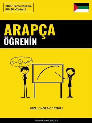 cover image of Arapça Öğrenin--Hızlı / Kolay / Etkili